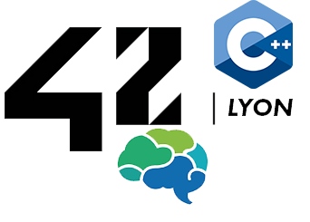 42 Canonical Class and template CPP of bchanot
